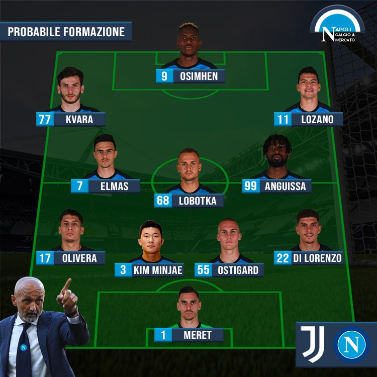 probabili formazioni juventus napoli formazione spalletti vs juve serie a