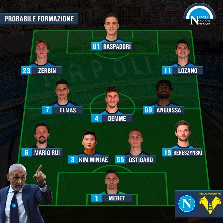 probabili formazioni napoli hellas verona formazione spalletti serie a sscnapoli calcio napoli 24