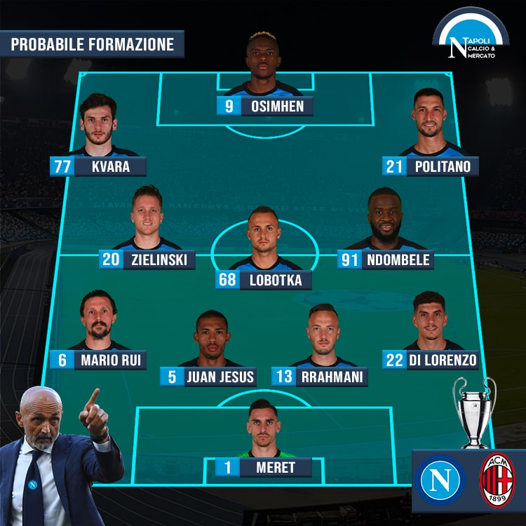 probabili formazioni napoli milan champions league formazione ufficiale spalletti serie a sscnapoli calcio napoli 24 1926